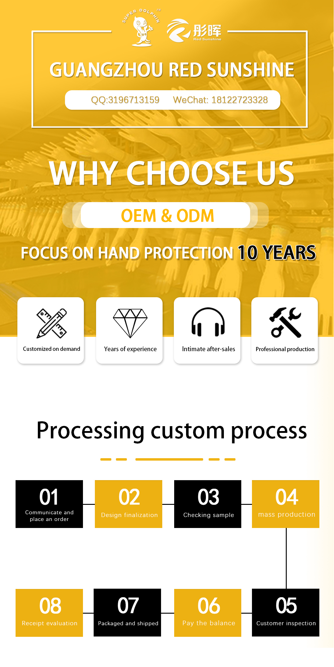 https://www.ppe-gloves.com/about-us/