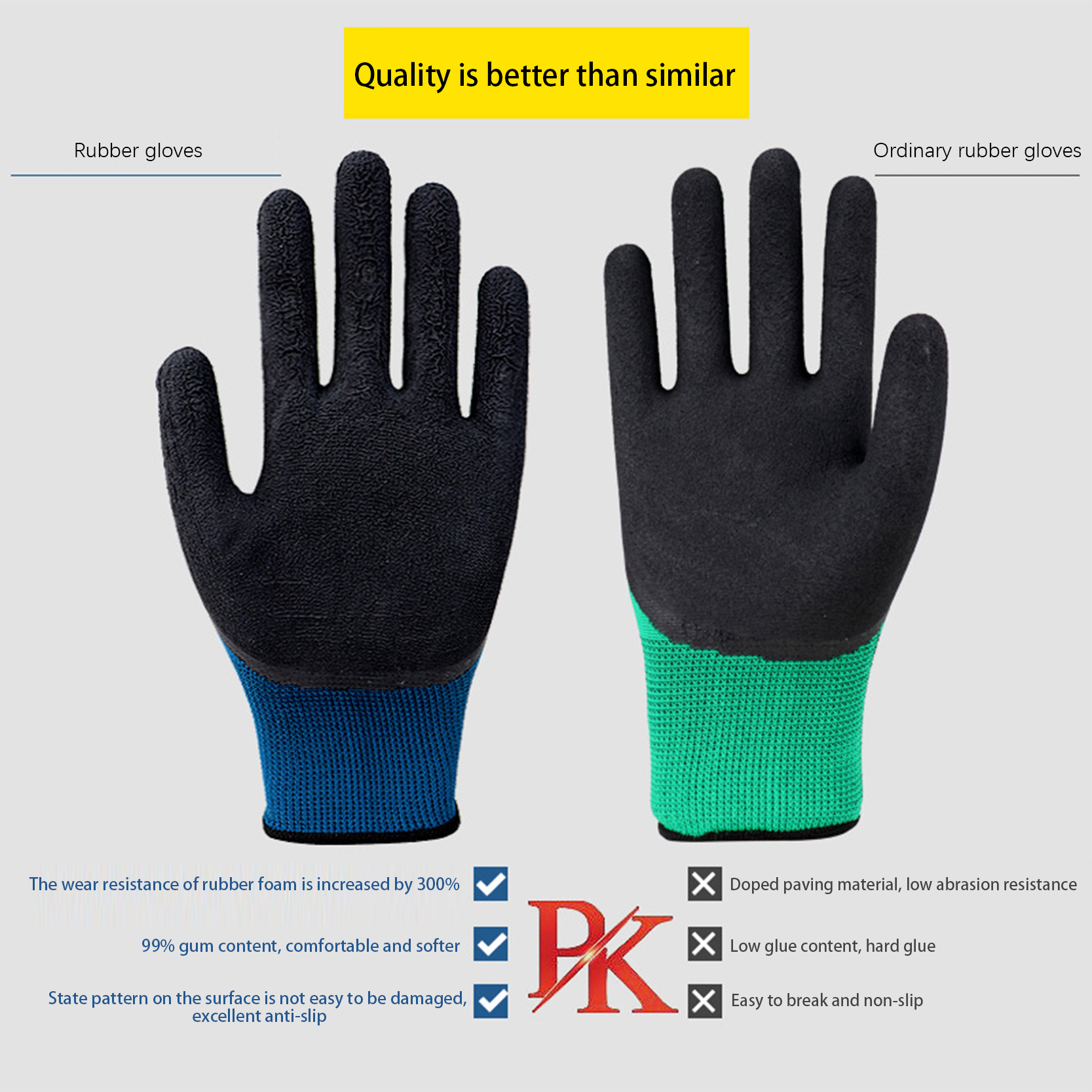 Factory Supply Nitrile Coated Work Gloves Home Depot – Large Rubber Latex Coated Work Gloves for Construction, gardening gloves, heavy duty gloves – Red Sunshine detail pictures