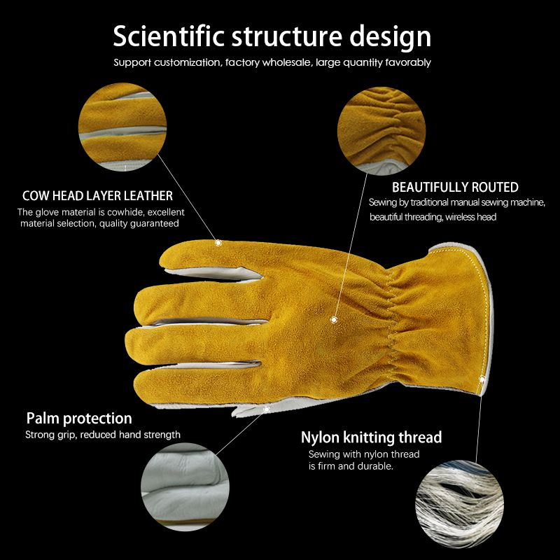 Best quality Goatskin Leather Gloves - Hot Sale Yellow Shirred Elastic Back Premium Goatskin Top Grain Leather Labor Protective Driver Work Gloves – Red Sunshine detail pictures