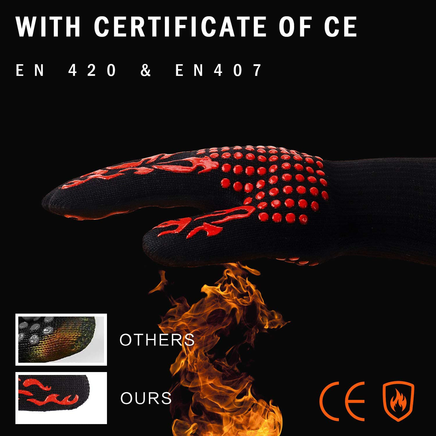 OEM/ODM China Cotton Palm Impact Gloves - BBQ Gloves, 1472°F Heat Resistant Grilling Gloves Silicone Non-Slip Oven Gloves Long Kitchen Gloves for Barbecue, Cooking, Baking, Cutting – Red Sunshine detail pictures